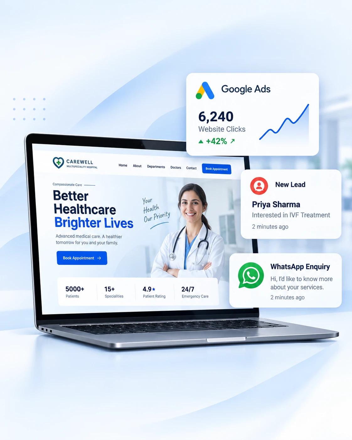 Website, Google Ads and WhatsApp lead generation system preview